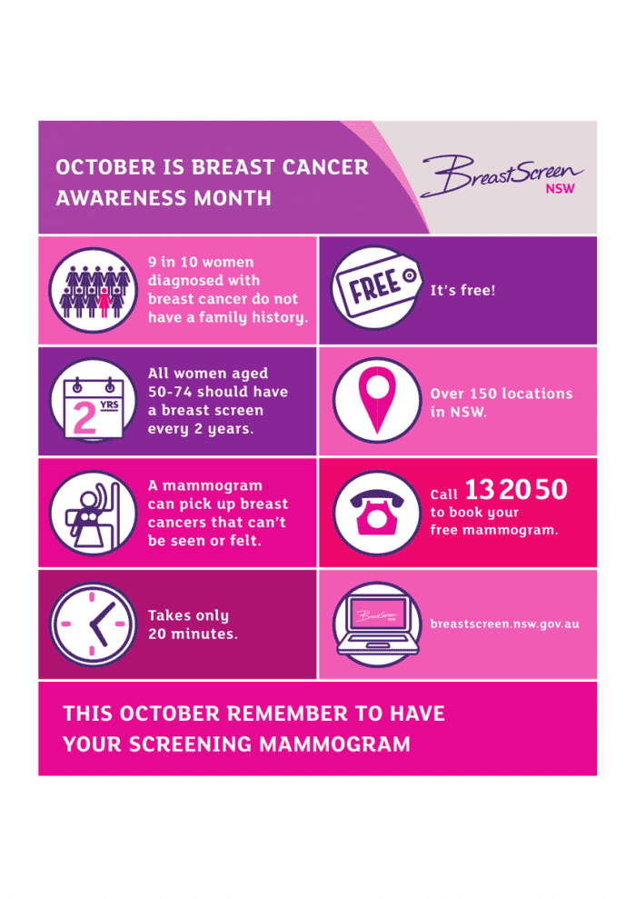 breast cancer month